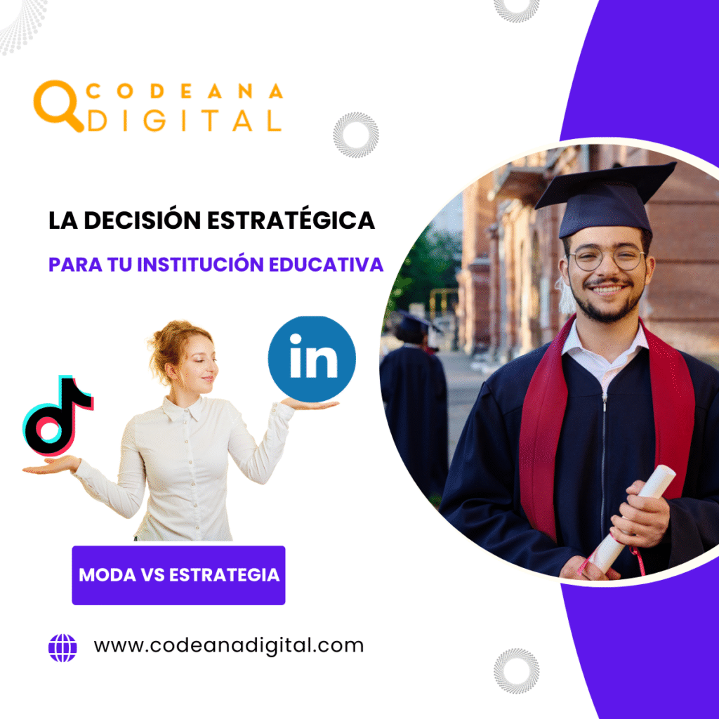 Decisión estratégica LinkedIn vs TikTok Codeana Digital